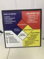 Señalética - Imagen 3